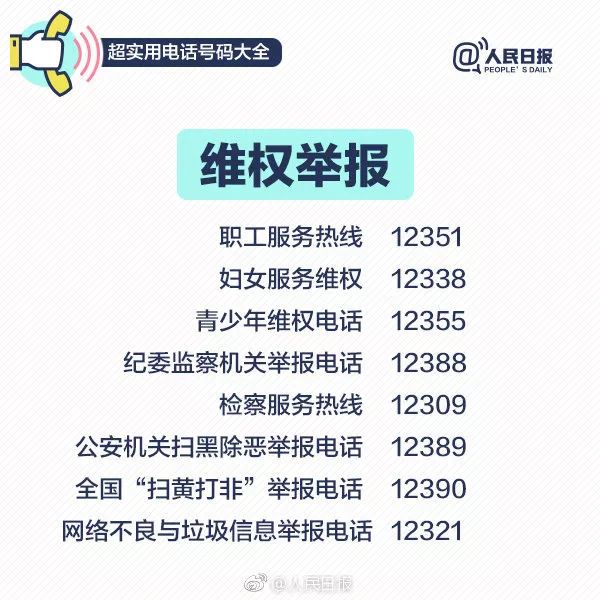 东阿人收藏!这100个实用电话号码,以后你或许