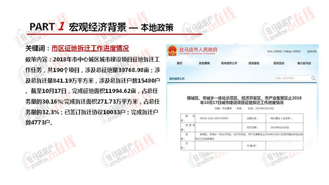 駐馬店2019年2月房地產市場調查報告 財經 第9張