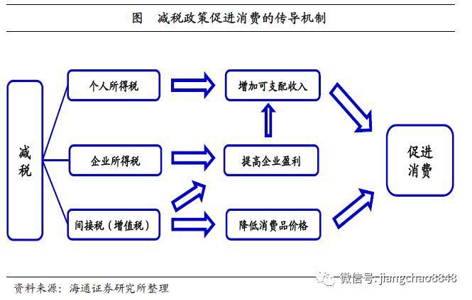 个税的原理_汇算清缴该做哪些准备 几张图片告诉你(3)