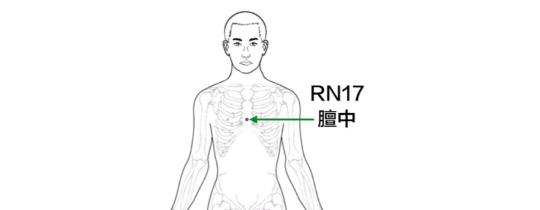 另外我们的液门跟中渚都在手上,这是我们三焦经上面的穴位.