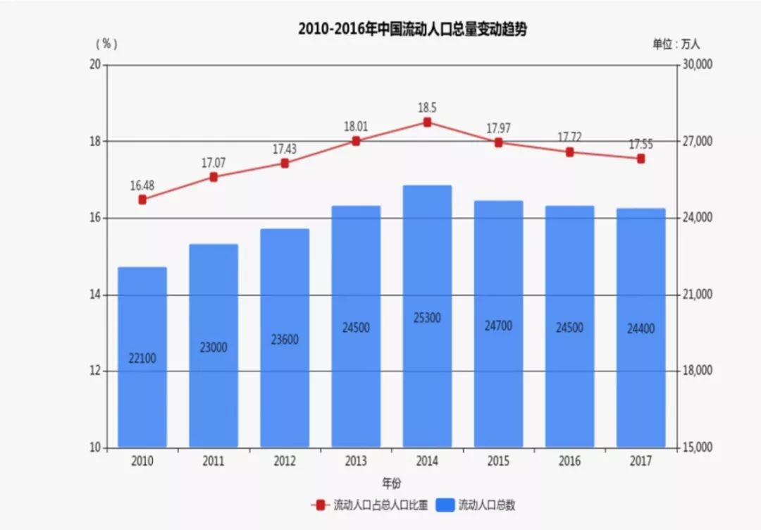 潮起40年丨之于中国经济进程与国人命运改变