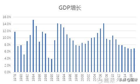 gdp与综合国力(3)