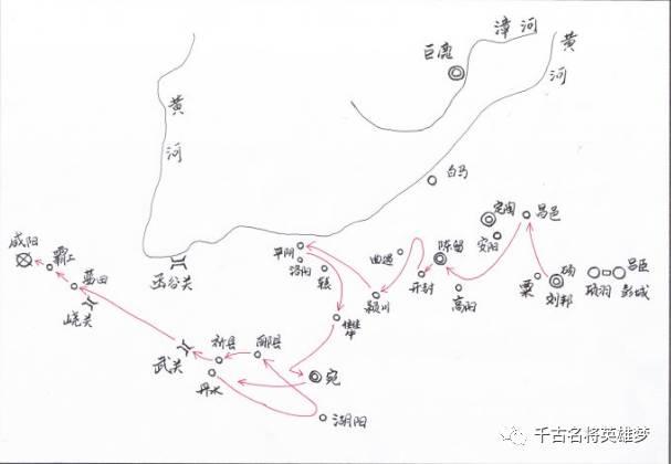 原创其实灭秦战中刘邦项羽军队里有近半都是投降秦军惜乎结局迥异