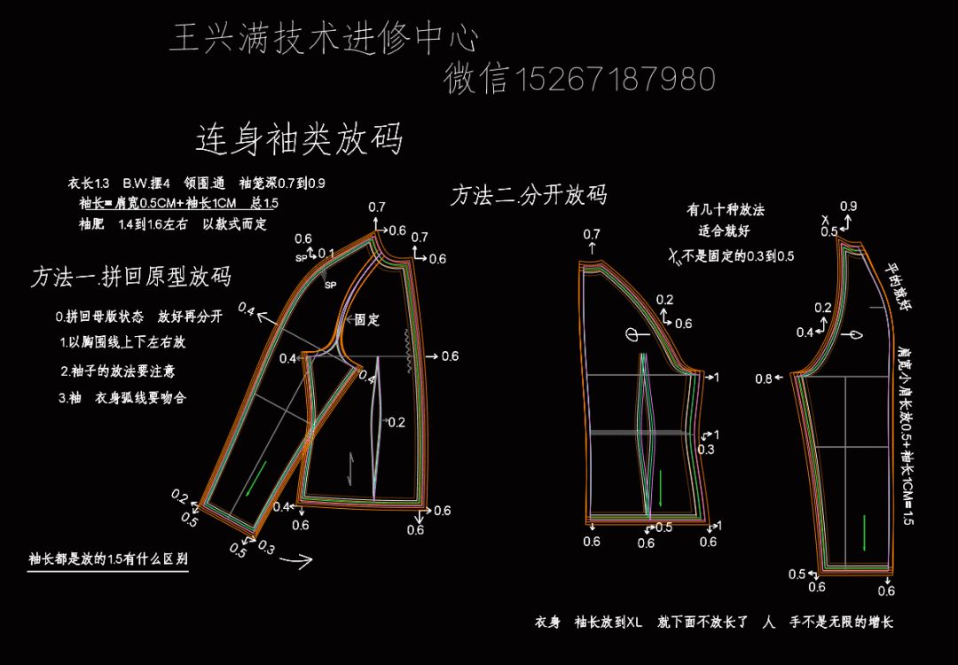 王兴满老师原创八款服装样板的放码实例分享