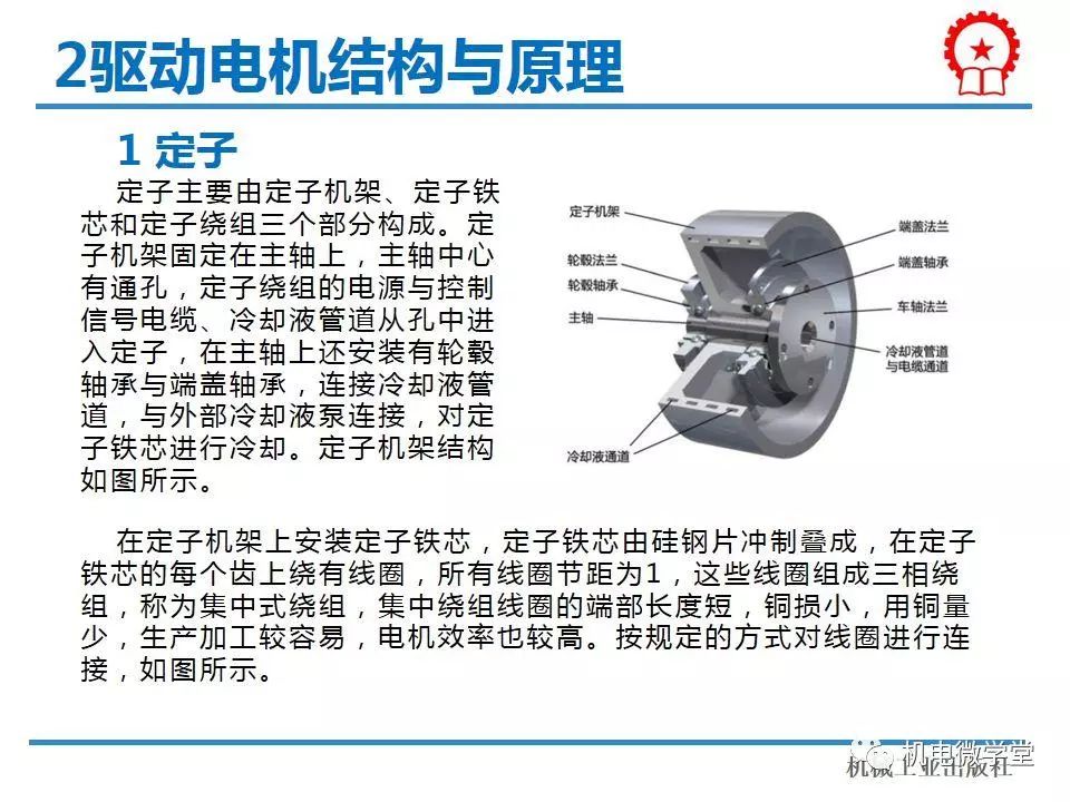 知荐| 电动汽车驱动电机系统