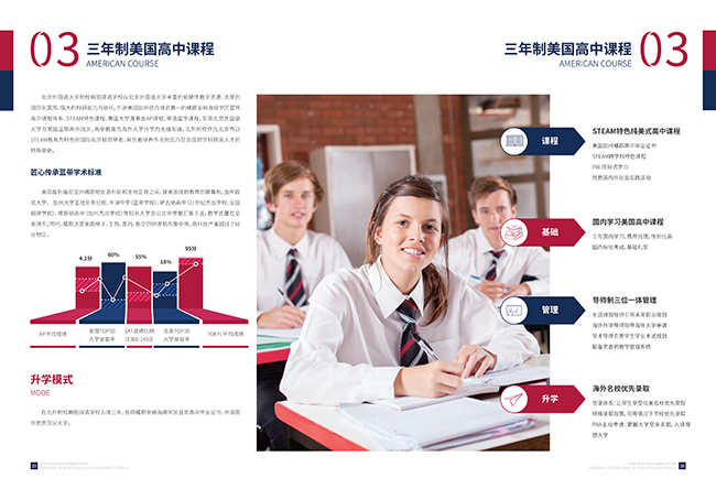 北京外国语学校国际高中课程招生简章