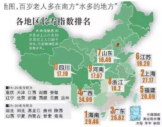 03 海南,是肥胖率倒数的地方 2017年中国疾病控制中心发布的 《慢性