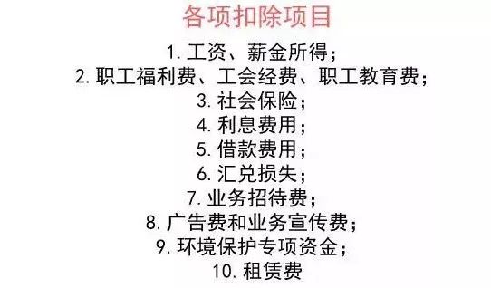 乾貨！企業所得稅申報有7個重點，一篇講全！ 財經 第5張