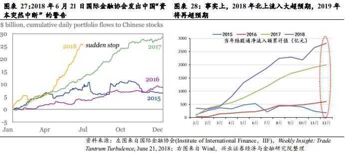 赤道几内亚gdp增长达到20%_世界著名海湾 石油资源丰富的几内亚湾(2)