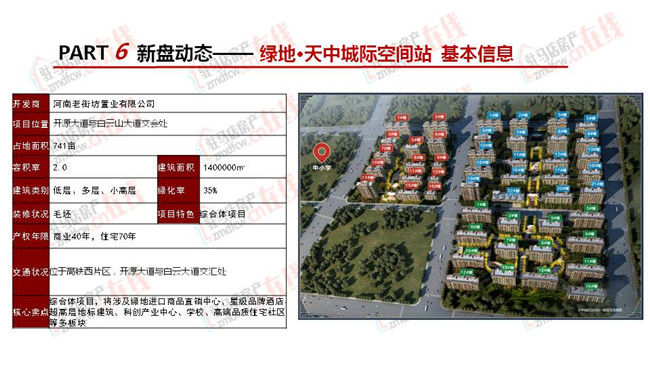 駐馬店2019年2月房地產市場調查報告 財經 第46張