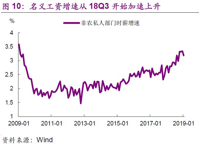 2019年中国消费占gdp多少_取代中国制造 未来十年 中国消费 将达68万亿美元(2)