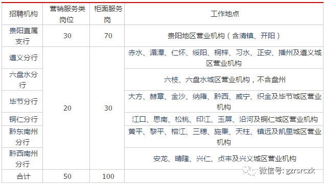 世界人口日的具体日期及设立的目的