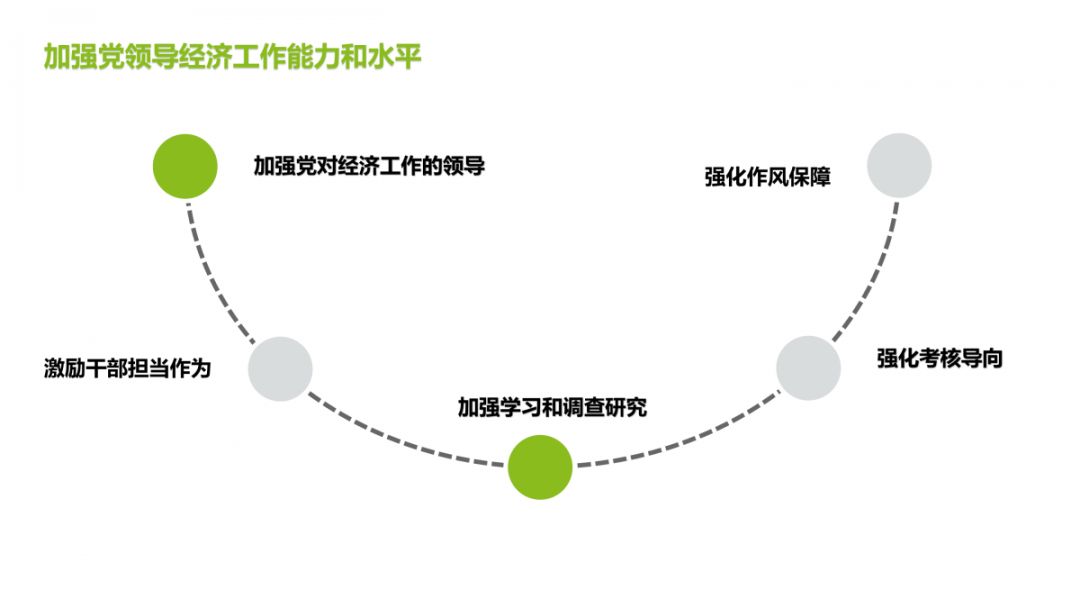 石河子gdp_石河子大学美景图(2)