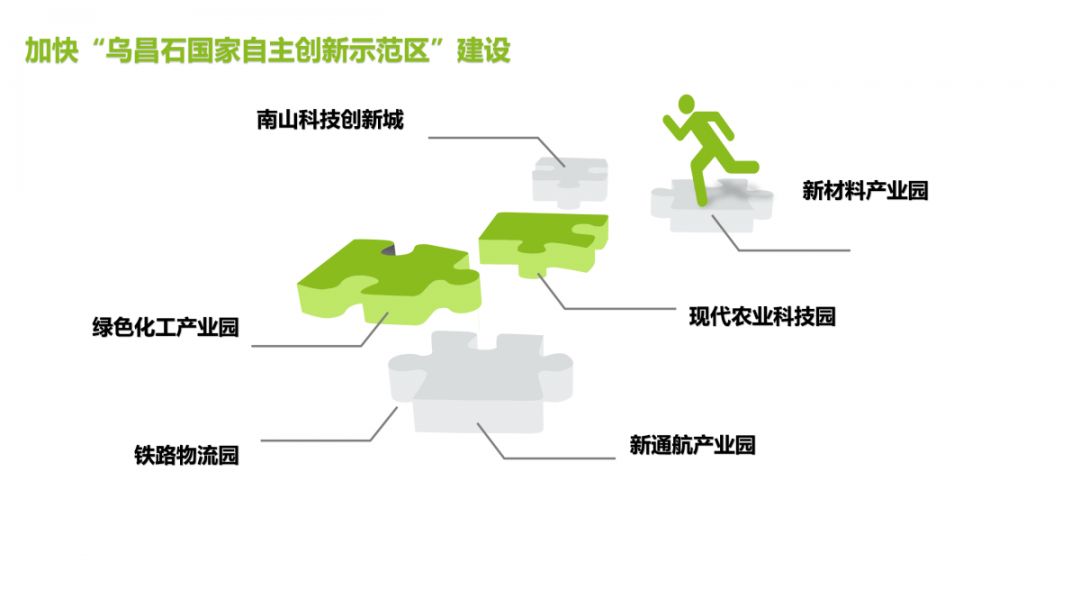 石河子 gdp_石河子大学美景图