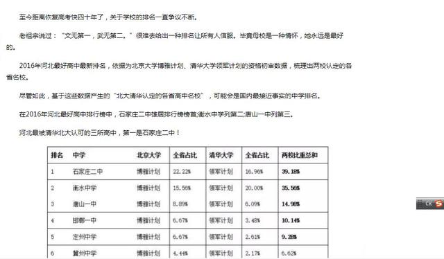 北京的大学生人口比例_北京人口比例图