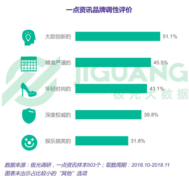 人口推计_人口普查图片(2)