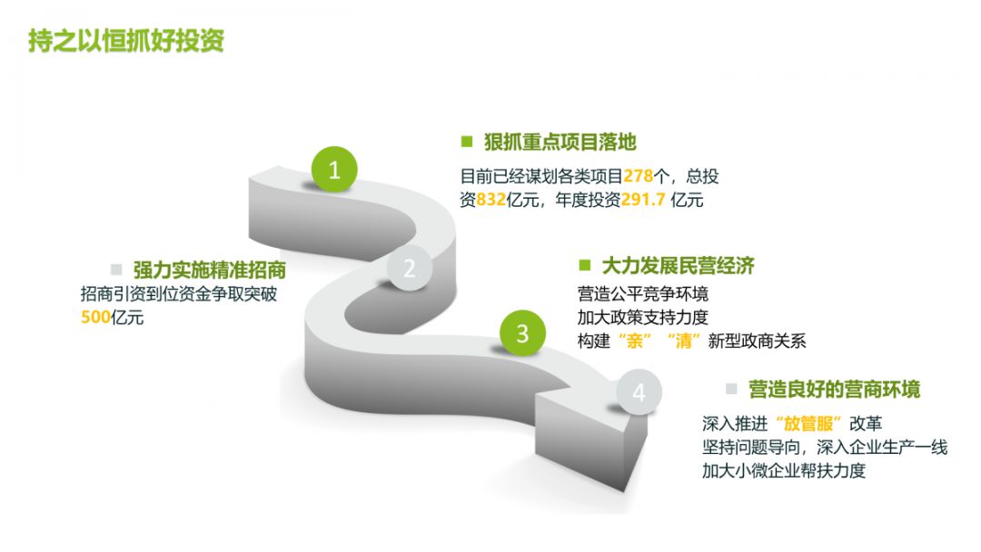 石河子 gdp_石河子大学美景图(3)