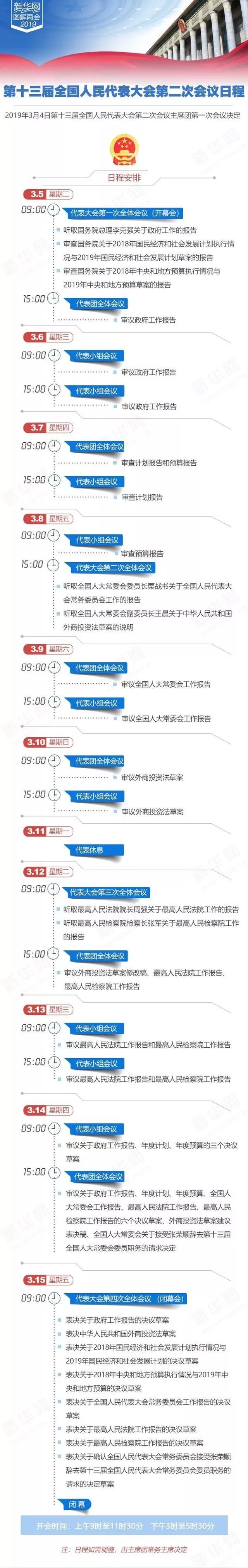 第十三届全国人民代表大会第二次会议日程