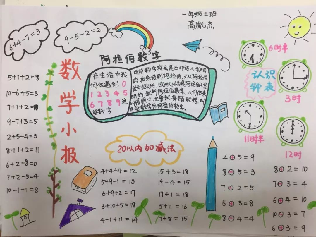 我的寒假真快乐,我的学问我做主(上) ——一年级1-4班