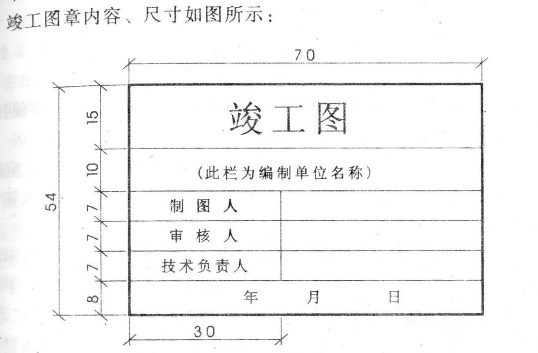 竣工图章中签名必须齐全,不得代签.