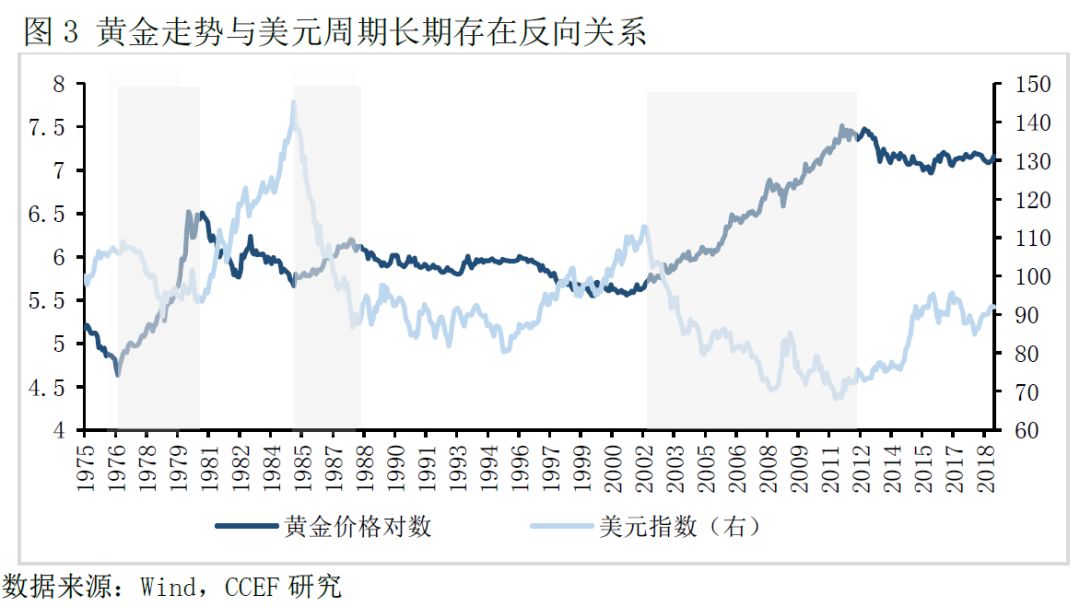 为什么gdp增长能抵消美国债务_高出GDP150 全球债务爆炸式增长(3)