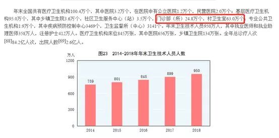 石门GDP是慈利两倍_为何重庆国庆游客是成都两倍,收入却少100亿,网友们的答案亮了(2)