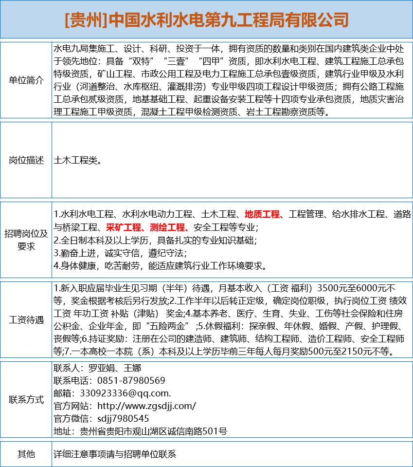 金达招聘_融安这两个村要开通公交车啦 招聘驾驶员这两个村的贫困户优先