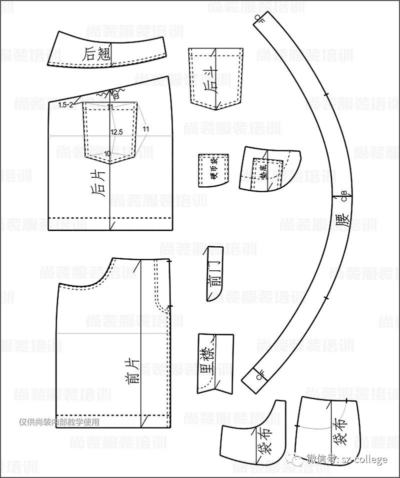 尚装| 平面制版 | 牛仔裙制版_款式