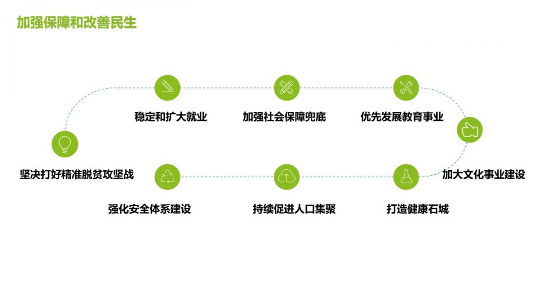 石河子gdp_石河子大学美景图