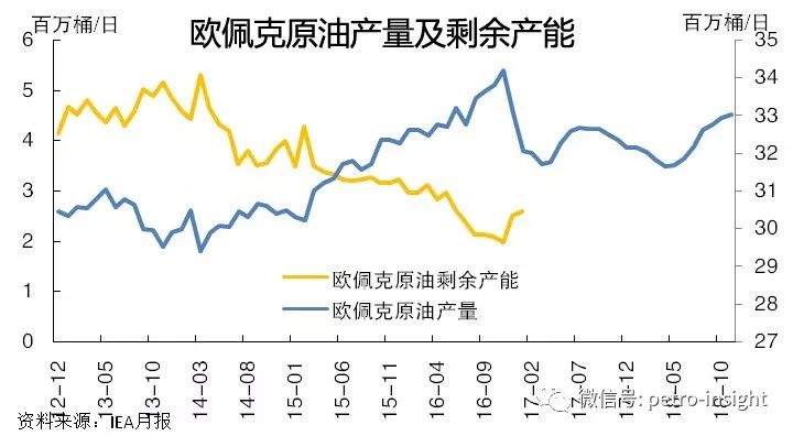 一季度日本gdp环比下降_日本三季度GDP环比下降0.3 住房投资一年多首现回升(2)