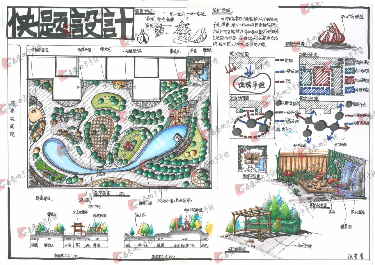 景观快题优秀作品-金筑四方手绘