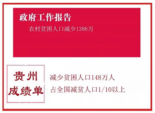 村社区流动人口总结工作总结_工作总结