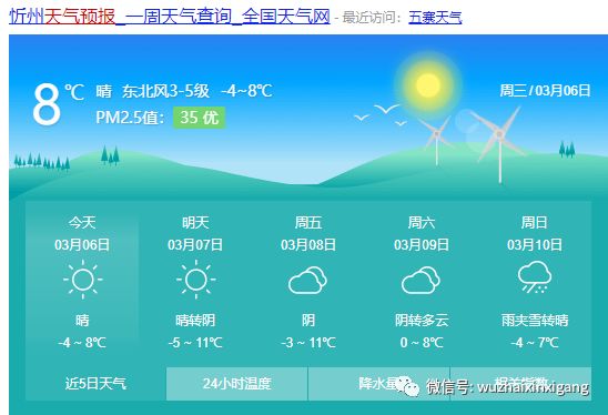 【五寨信息港】五寨天气预报!