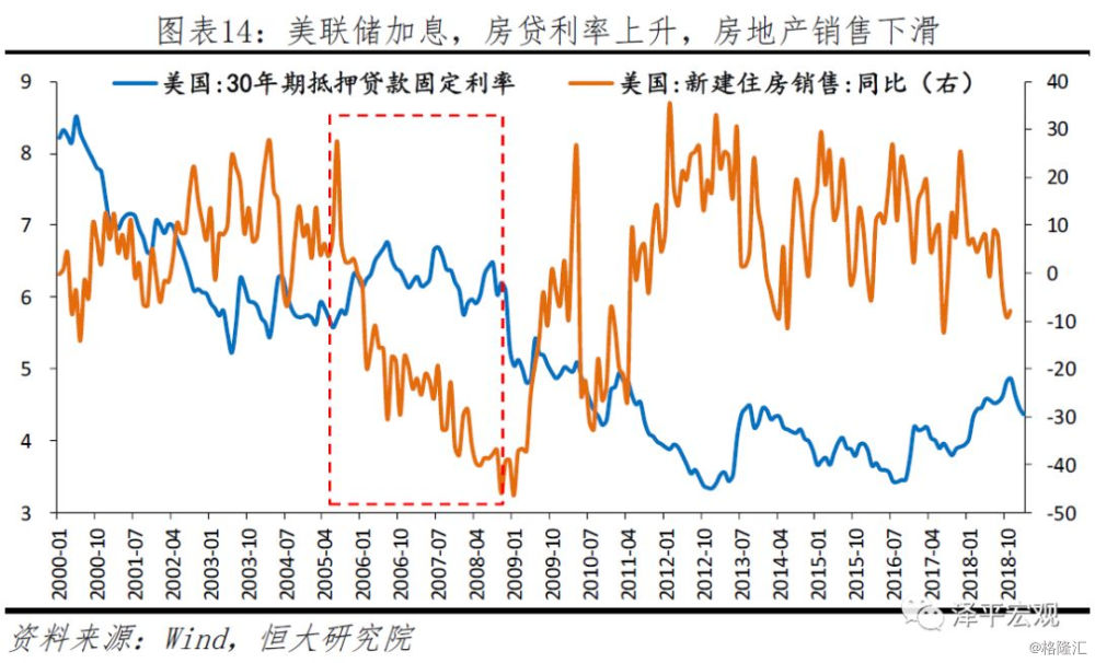 为什么税收可以调节宏观经济总量_税收的调节作用(2)