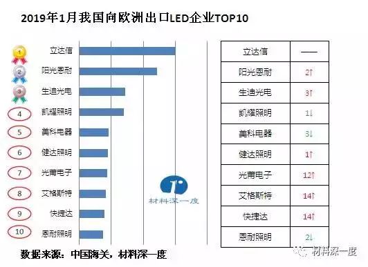 中国一共有多少人口_美国一共有多少人口 美国总人口中有多少移民人口(2)