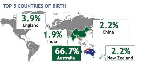 中国人口持平_中国人口