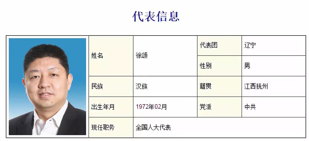 大连市11名全国人大代表名单