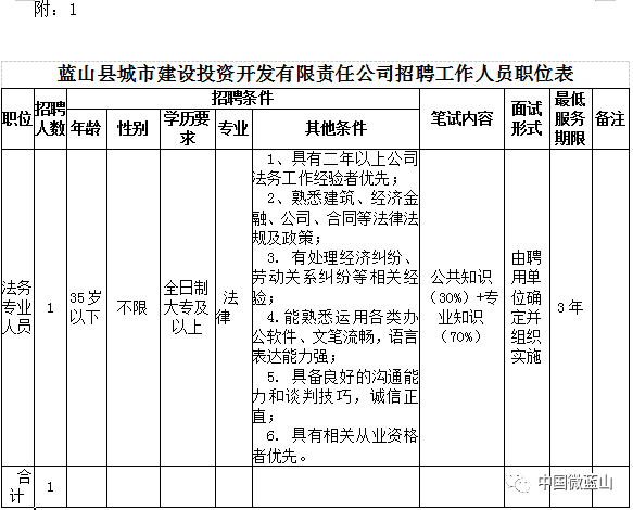 蓝山人口_蓝山的 圩 你赶过哪些 蓝山各乡镇赶圩日集合