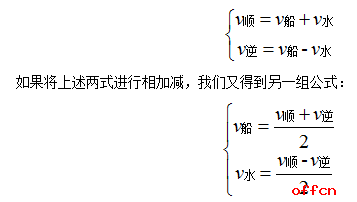 2019天津社区行测备考技巧:流水行船问题_速度