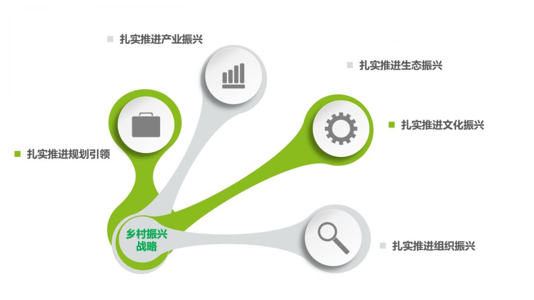 石河子gdp_石河子大学美景图(2)