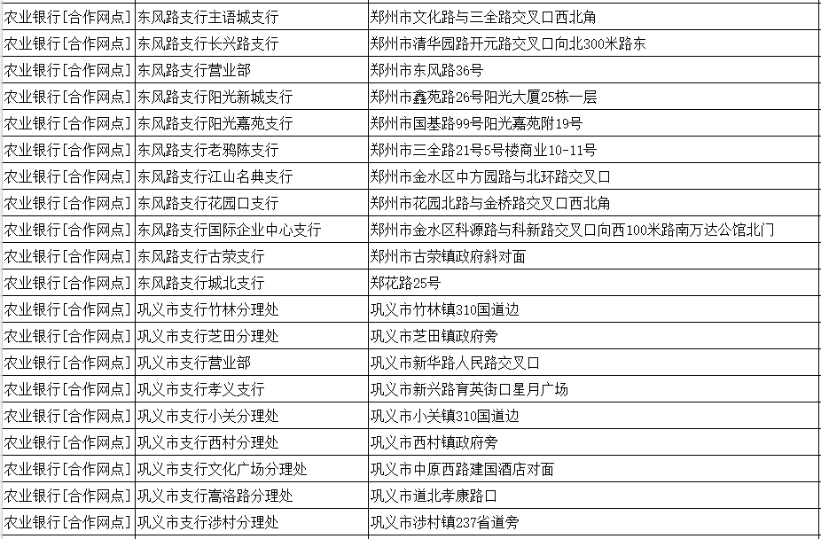 郑州这400多个网点可免费办理ETC,就近办理更