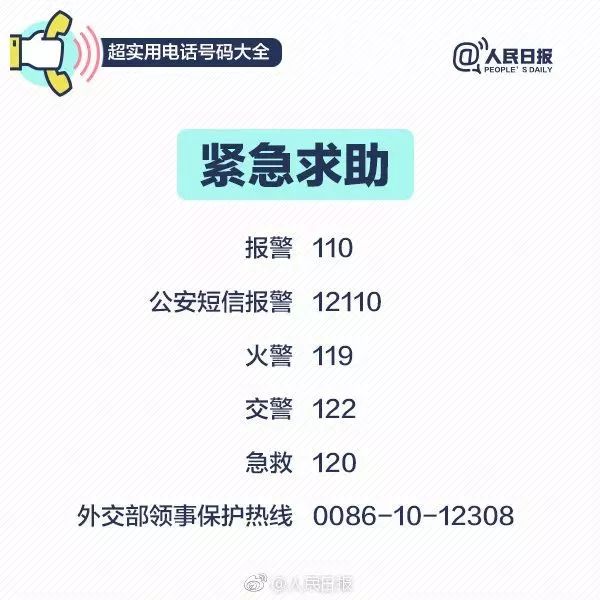 收藏本文!这100个实用电话号码奉贤人或许用得