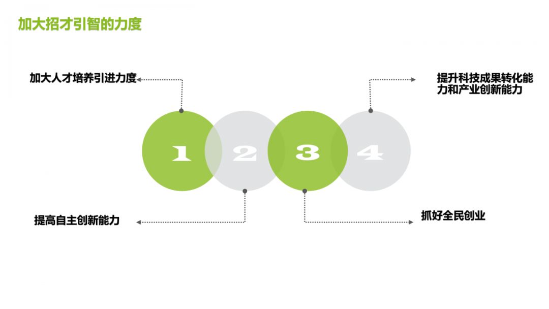 石河子 gdp_石河子大学美景图(2)