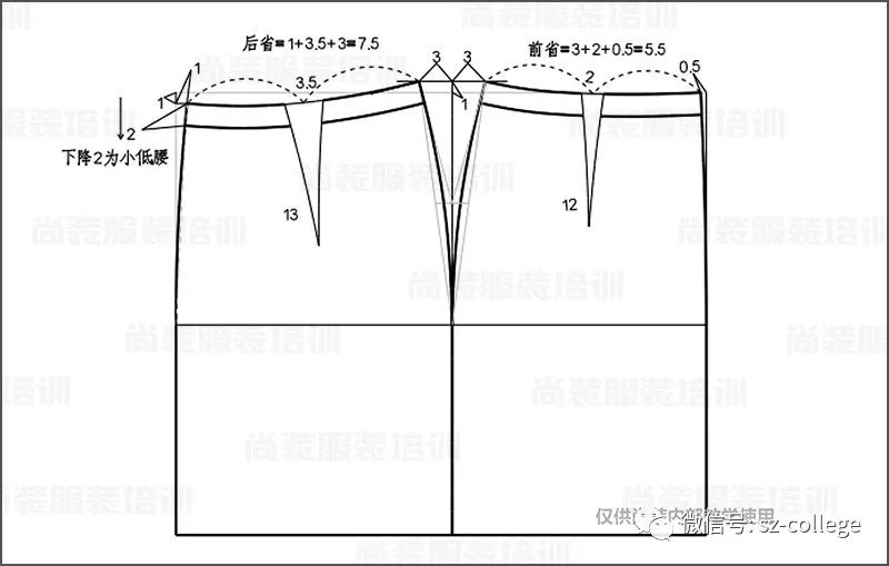 尚装平面制版牛仔裙制版