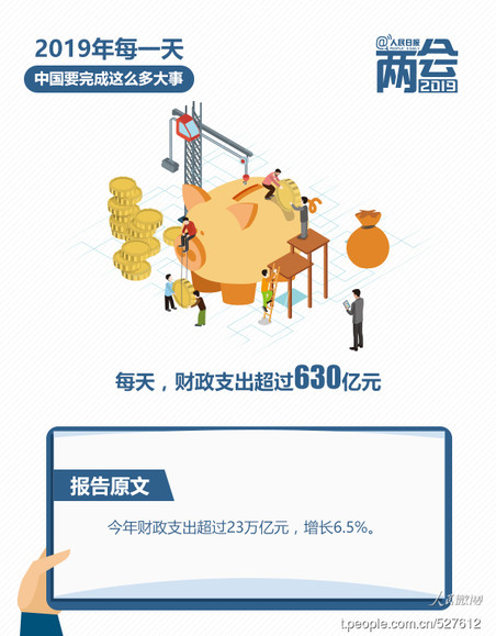 2019年我国农村人口_中国农村电商市场发展现状及趋势分析