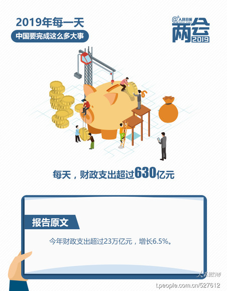 2019年全国新增人口_【导语】2019年国考河南考区报名工作已结束,为了方便广大