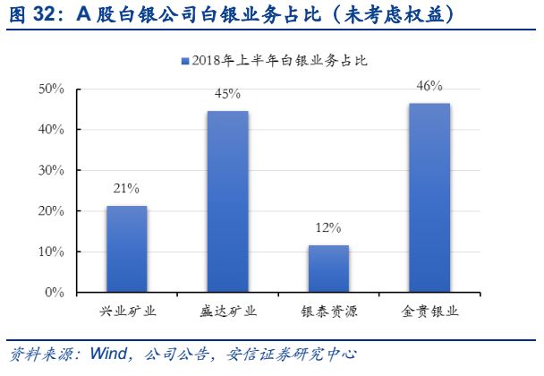 资阳巴中雅安五年gdp顺序_四川倒数前五市州 集中在这个区域(3)