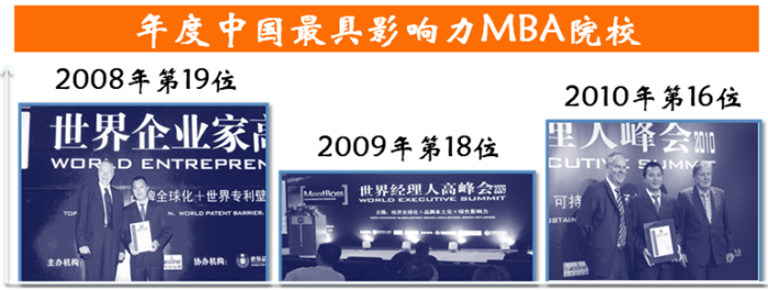 西南交通大学MBA2020年招生简章 