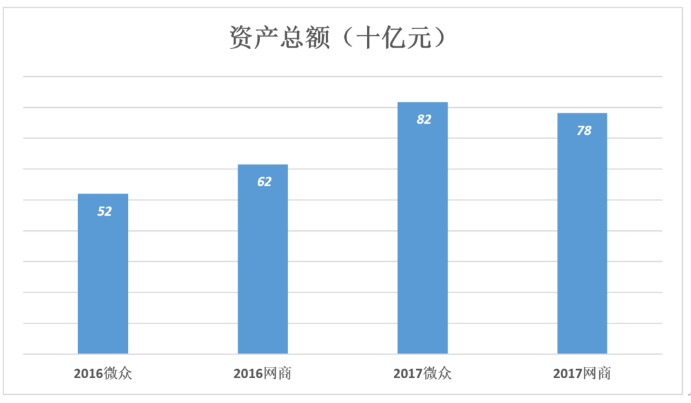 存钱到银行算进GDP吗_时政 今年第一季度中国GDP同比增长6.8(2)