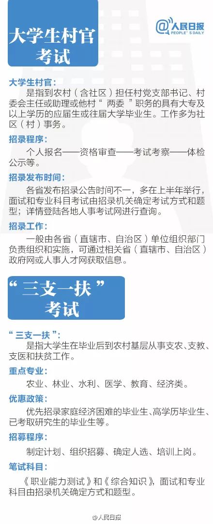 关于云南省2019年事业单位统考的最新通知!_